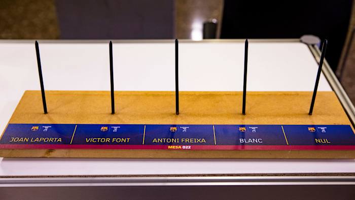 The candidates for Barcelona's presidential election